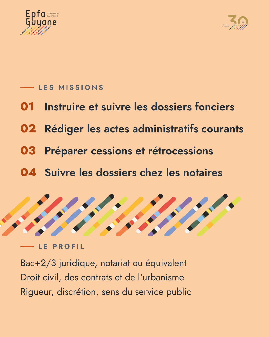 Missions : instruire et suivre les dossiers fonciers, rédiger les actes administratifs courants, préparer cessions et rétrocessions, suivre les dossiers chez les notaires. Profil : bac+2/3 juridique, notariat ou équivalent, droit civil, des contrats et de l'urbanisme, rigueur, discrétion, sens du service public